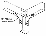 structure