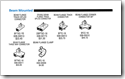 Truss or Beam Mounting