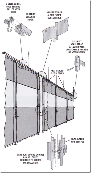 retractable-security-curtain-features