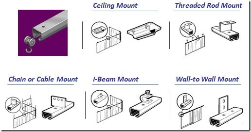 security-curtain security-curtain