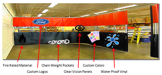 wash-bay-curtain wash-bay-curtain