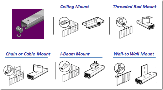 Industrial-curtain-wall-mounts Industrial-curtain-wall-mounts