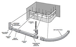 Industrial Curtain Rails - Akon – Curtain and Dividers