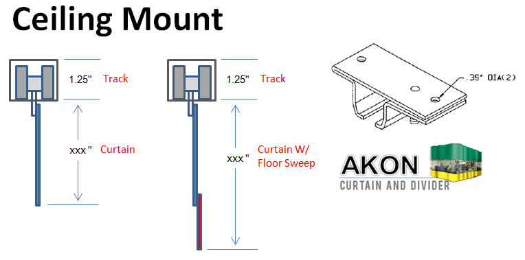 Curtain Tracks Dimensions