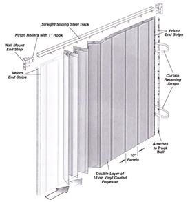 insulated-garage-divider-curtain