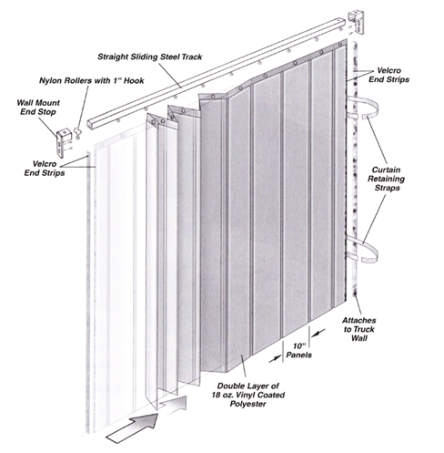 Curtains Ideas accordion curtain : Insulated Curtain Walls - Akon – Curtain and Dividers
