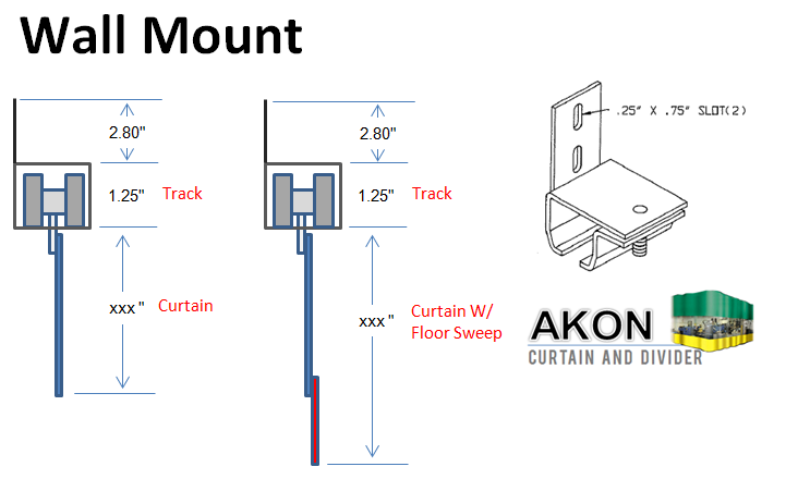 wall-mount-curtain-track