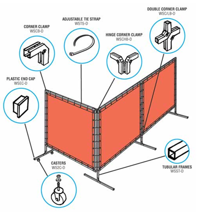 Weld Screen Features
