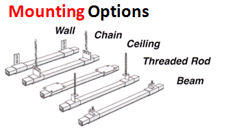 curtain-track curtain-track