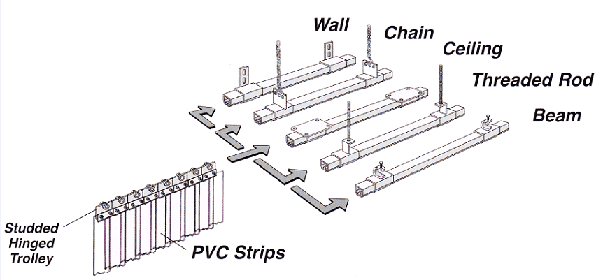 sliding-strip-curtains