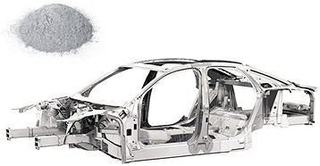 Aluminum-car-body-frame