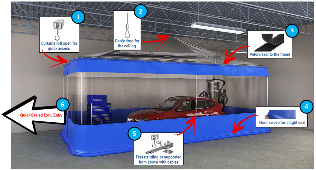 automotive-prep-station-curtains2