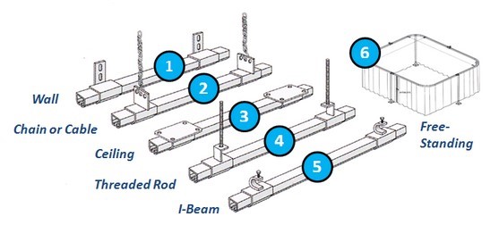 sound proof panels mounting