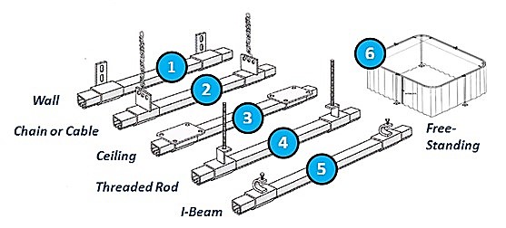 akon-canvas-welding-curtains-mounting-rolling