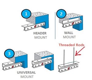 strip-curtain-booths-mounting-rod-new