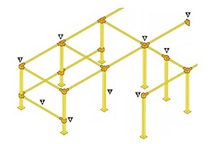 Free Standing Frame Specifications