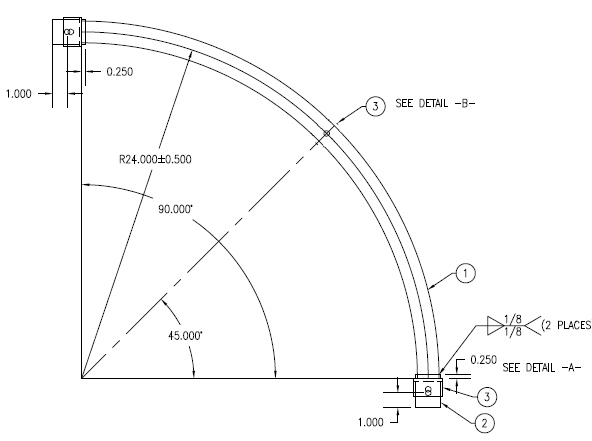 radius track corner