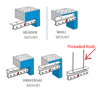 Strip-Curtain-Hardware.png Strip-Curtain-Hardware.png