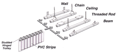 rolling-strip-curtains.png