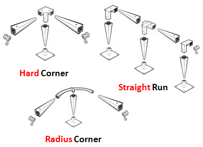 Free-Standing-Curtain-hardware