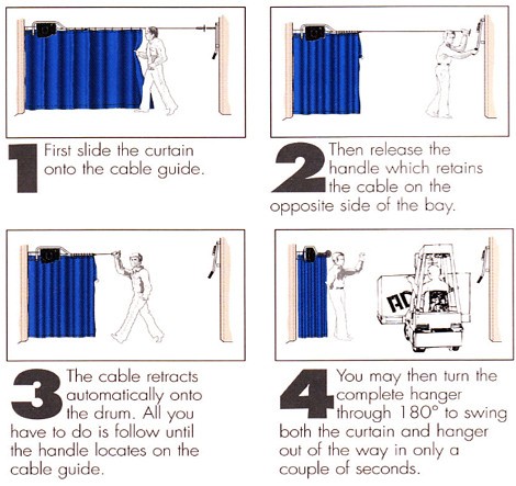 portable-sliding-safety-curtain-12