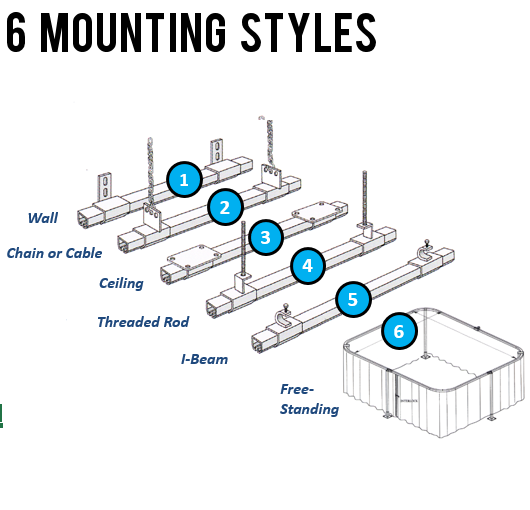 industrial-curtain-hardware