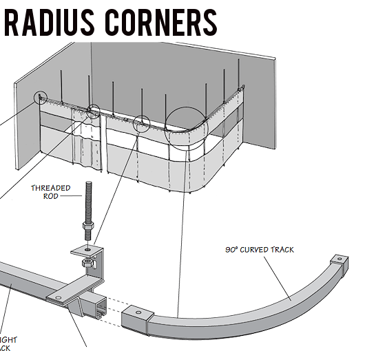 industrial-curtain-track-radius-corner