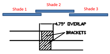 roll-up-curtain-wall