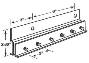 wall mount hardware dimensions