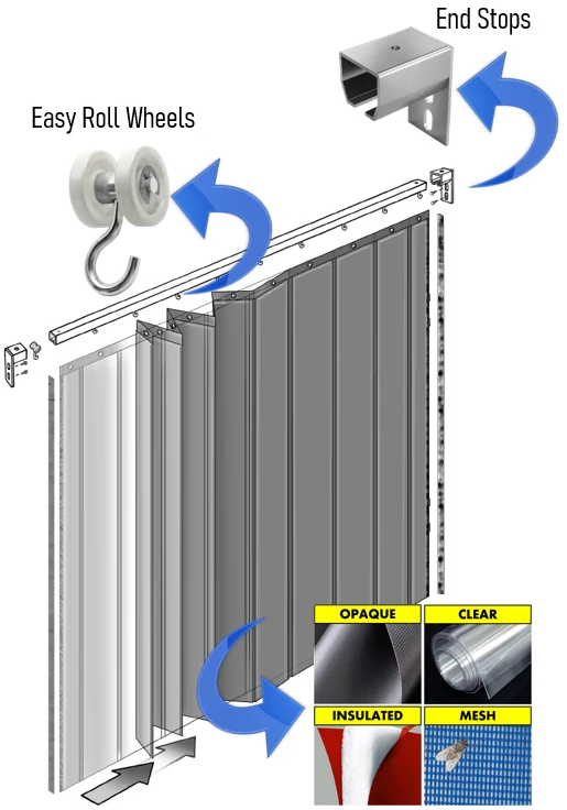 trailer curtains for racing trailers