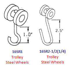 industrial-curtain-roller-looks industrial-curtain-roller-looks