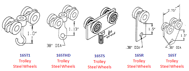 steel-wheel-curtain-hangers steel-wheel-curtain-hangers