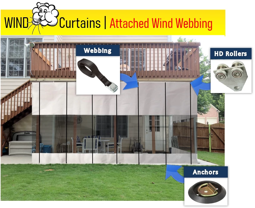 wind blocking curtains that are strong