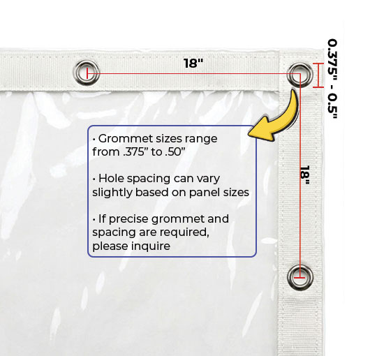 Webbing grommet sizes and spacing tarp