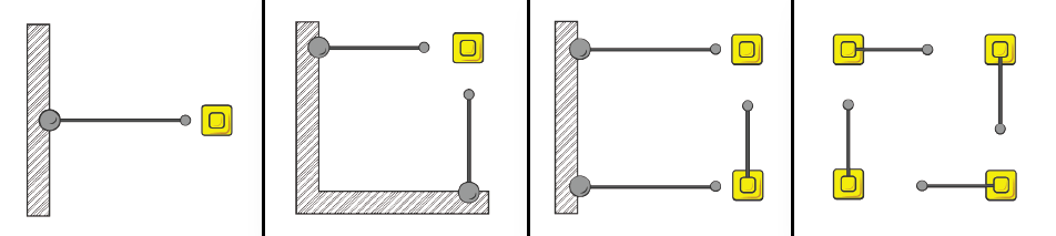 Retractable Laser Barriers Layouts