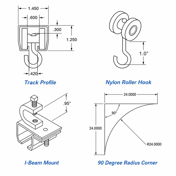 Industrial Curtain Track Dimensions
