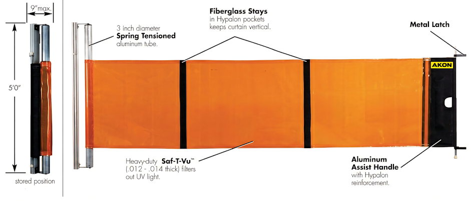 Retractable welding curtain screen rolls up, protecting workspace from sparks.