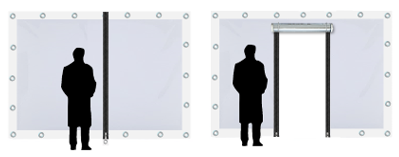 Zipper entrance diagram