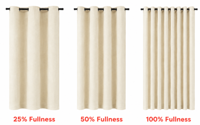 Fullness / drape