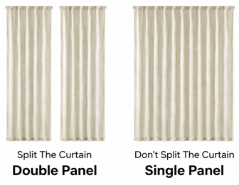 Single panel or split panel